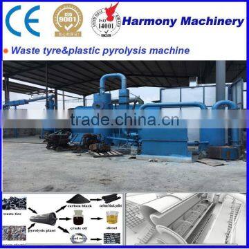 2015 Lower Cost Higher Profitable no Pollution Continuous Waste Plastic Pyrolysis Plant photo-2