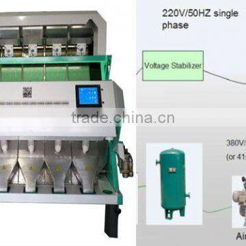 High Resolution and High Capacity Industrial Salt Color Sorter Machines photo-6