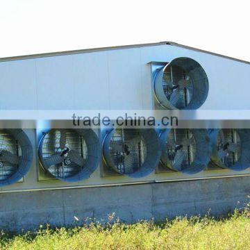 ventilator price/ventilation exhaust fan/roof ventilator for greenhouse