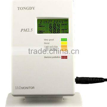 2014 Hot Selling Dust Monitoring photo-4