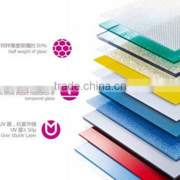 0.118 Inch Thick uv Resistant Polycarbonate Solid Sheet, Polycarbonate Sheet Price photo-3
