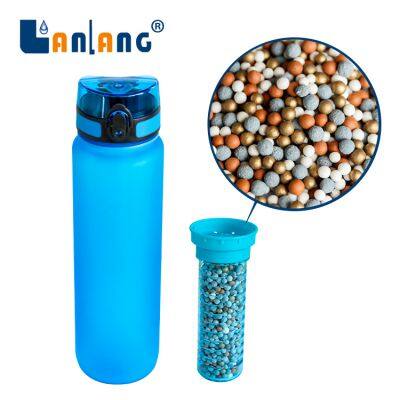 New Products Sports Alkaline Hydrogen Mineral Water Maker Bottle