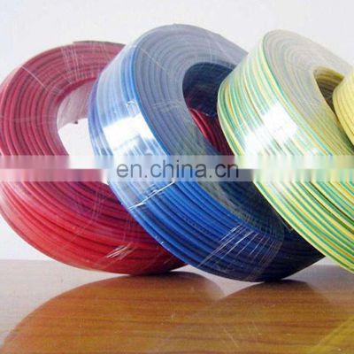 high quality electric wire and cable for Myanmar