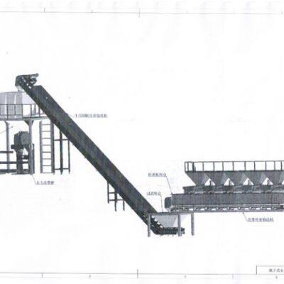 Water Soluble Fertilizer Ingredient Line photo-4