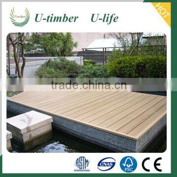 Waterproof portable Colourful outdoor wpc deck