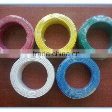 House Wiring Electrical Wire and Cable photo-3