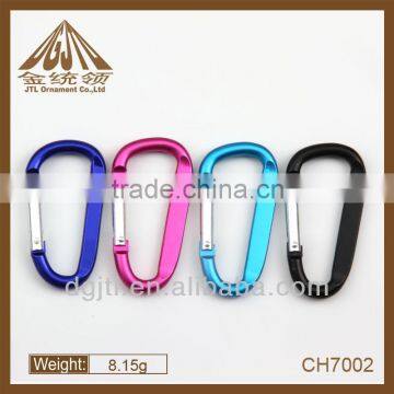 Customized Assorted Colors Gourd Shape Karabiners