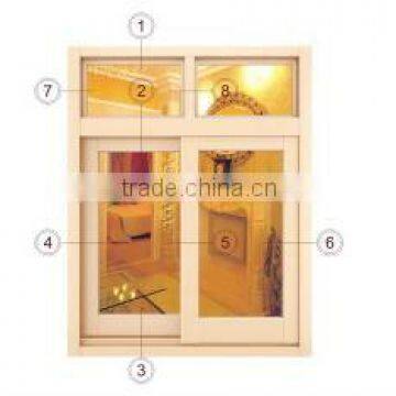 728 sliding series(1) Aluminum Frame Sliding Windows (aluminum windows profile)