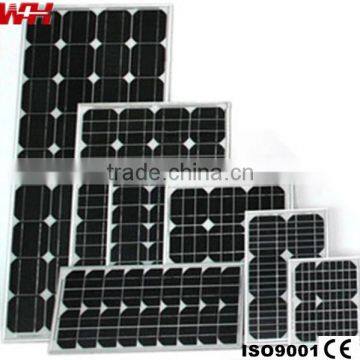 Small Photovoltaic Custom Solar Panels for Home Use