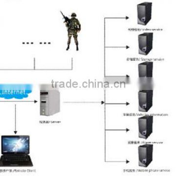 Professional Sim Card Police 3G/4G Wireless Body-worn Camera photo-3