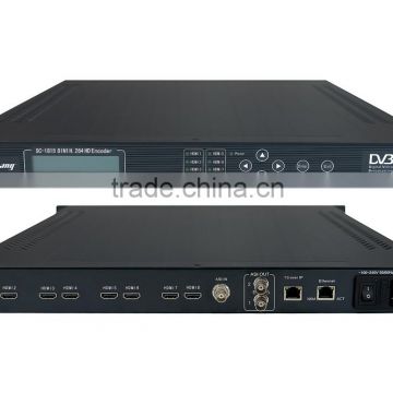 SC-1815 8 channel hdmi encoder / 8IN1 HDMI H.264 to IPTV Encoder / iptv encoder