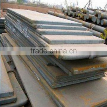 1060 alloy steel plate