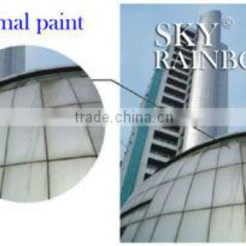 Aluminum Composite Panel nano composite