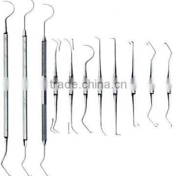 Dental Probes, Dental instruments