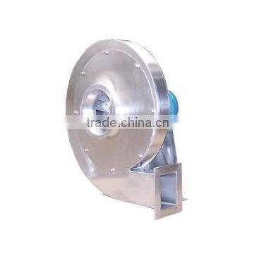 High Pressure Boiler Centrifugal Fan Blower
