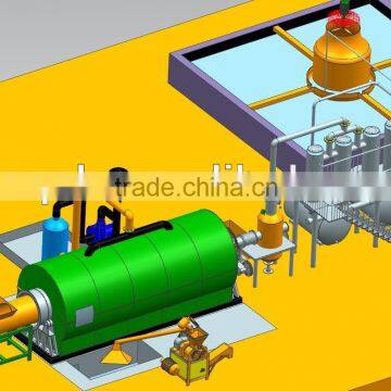The Old Rubber Processing Machinery by Pyrolysis machine with 20Tons capacity