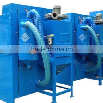 Sandblast equipment