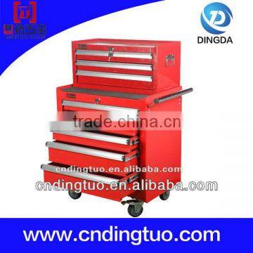 Automotive Tool Box