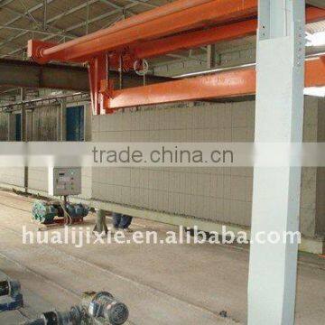 AAC Production Line