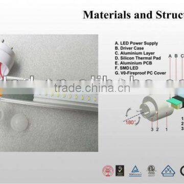 LED Tube Light New Products 2016 Led Tube photo-4