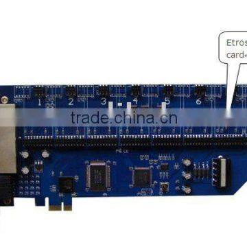 Asterisk FXO/FXS PCI-E CARD 800E TM