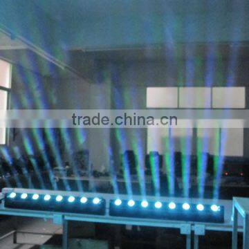 Stage Led Rgbw Wall Washer Beam Light photo-5