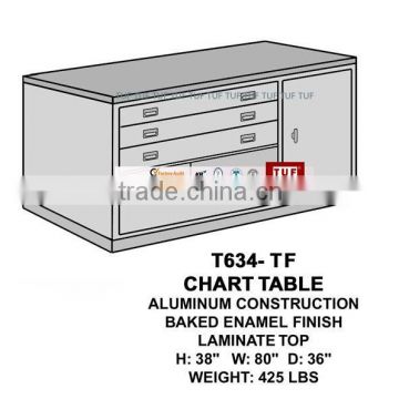 T634 - TF marine chart table