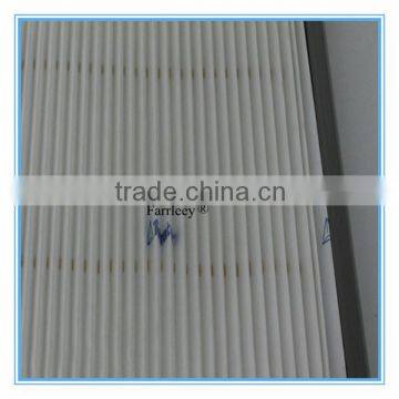 Ptfe Membrane Flat Panel Industrial Pleated Filter photo-5