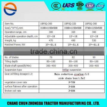 Rice Farming Machinery High Efficiency Hydraulic Rotary Tiller photo-5
