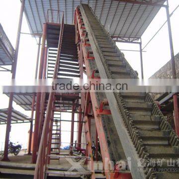 Mining Ore Mineral Vibrating Feeder Sold to All Over the World