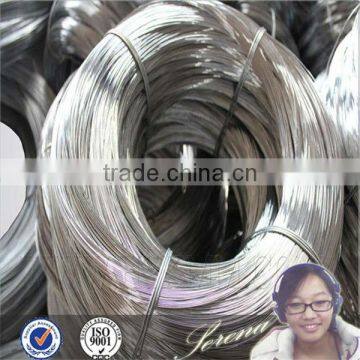 HTK Galvanized wire with Factory price