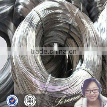 HTK Galvanized Wire With Factory Price
