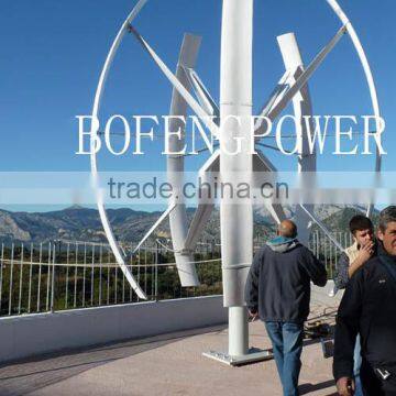 Roof-mounted Vertical Axis Wind Generator photo-3