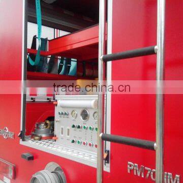 CNHTC HOWO 4X4 Water Tank Howo Fire Truck China Factory photo-5