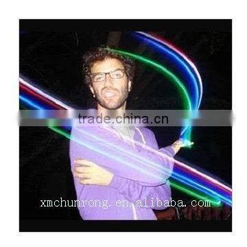 Finger Magic Laser Light photo-2