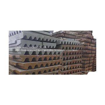 Jaw Plate of High Manganese Steel Casting photo-5