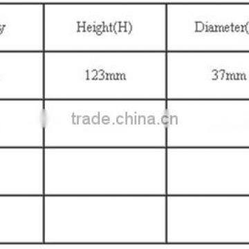 30ml 50ml China High Quality Fancy Gold UV Plastic Cosmetic Airless Bottle Rotary Pump for Personal Care Lotion Serum photo-2