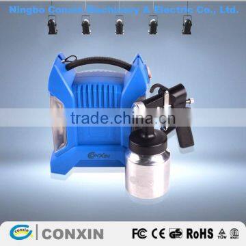 HOT SALE Effective Quality electric spray gun for car / best paint spray gun CE/GS/EMC Approved - Professional Factory