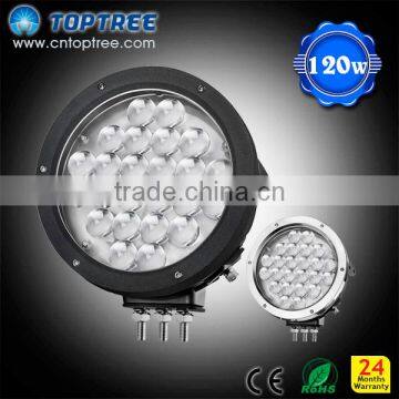Heavy Duty 4x4 Spot Lights Round Working Light Waterproof Dust-proof Rust-proof Outdoor Industrial Light For Mining photo-3