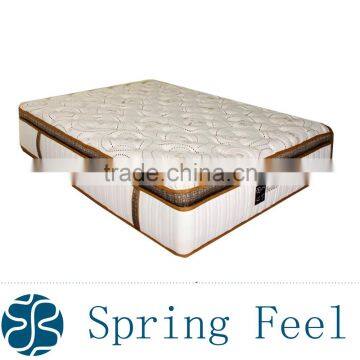 High Quality Bamboo Latex Mattress for Euro Market photo-4