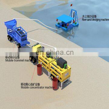 tantalum-niobium ores mobile processing plant