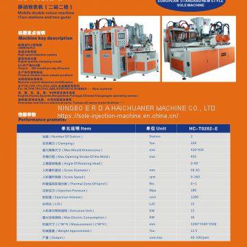 Sole Injection Moulding Machine Two-color and Two Stations photo-3