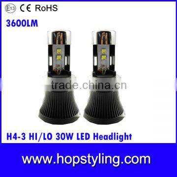 wholesales direct factory car headlight manufacturer,led car headlight kit