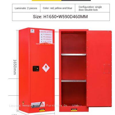 Flammable Liquid Storage Solutions for Chemical & Industrial Safety