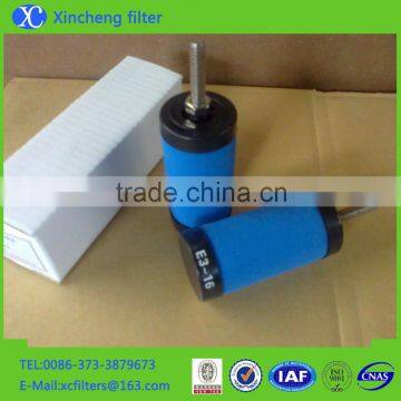 Top Sales Hankison Precision Air Filter Element E7-28 photo-6