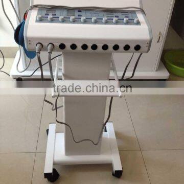 Professional spa electro slimming equipment physiotherapy body slimming and pelvic stimulation electrostimulator