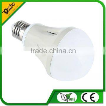 factory cheap price 8w led bulb quality