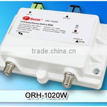 High quality WDM ftth catv optical receiver