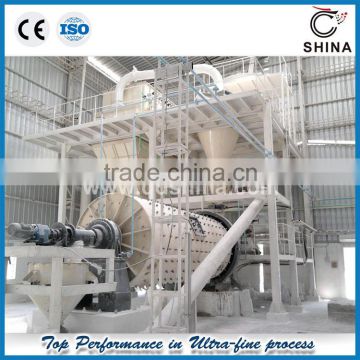 Limestone ultrafine grinding mill