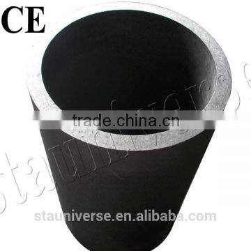 STA CE low price super quality induction furnace graphite crucible